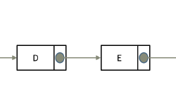 Featured image of post Code_with_thinking:List